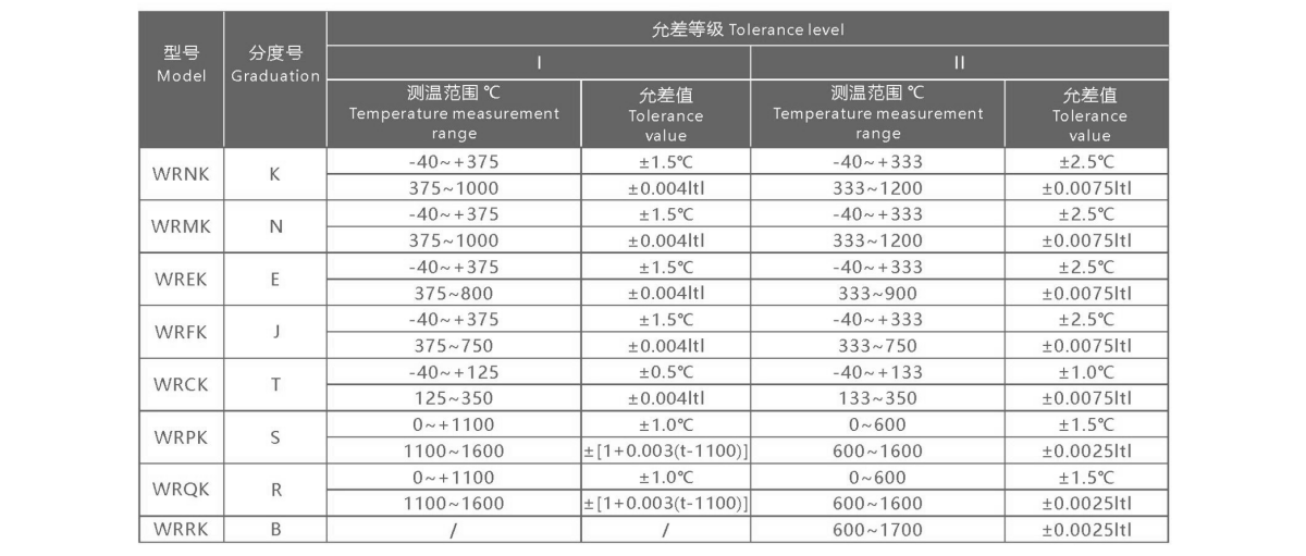 ba842f69-7780-4bab-9aef-f218990b2f02_副本.png